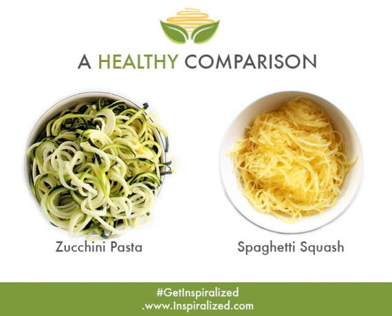 Spaghetti Squash Versus Zucchini Pasta: A Healthy & Friendly Comparison