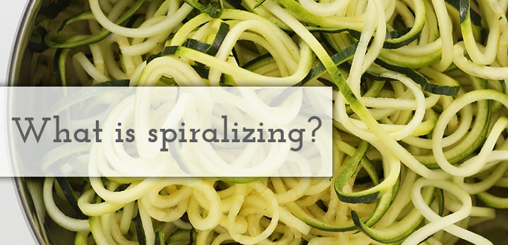 What is Spiralizing Inspiralized.com