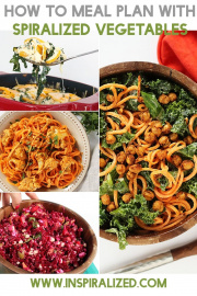 How to Meal Plan with Spiralized Vegetables Inspiralized.com