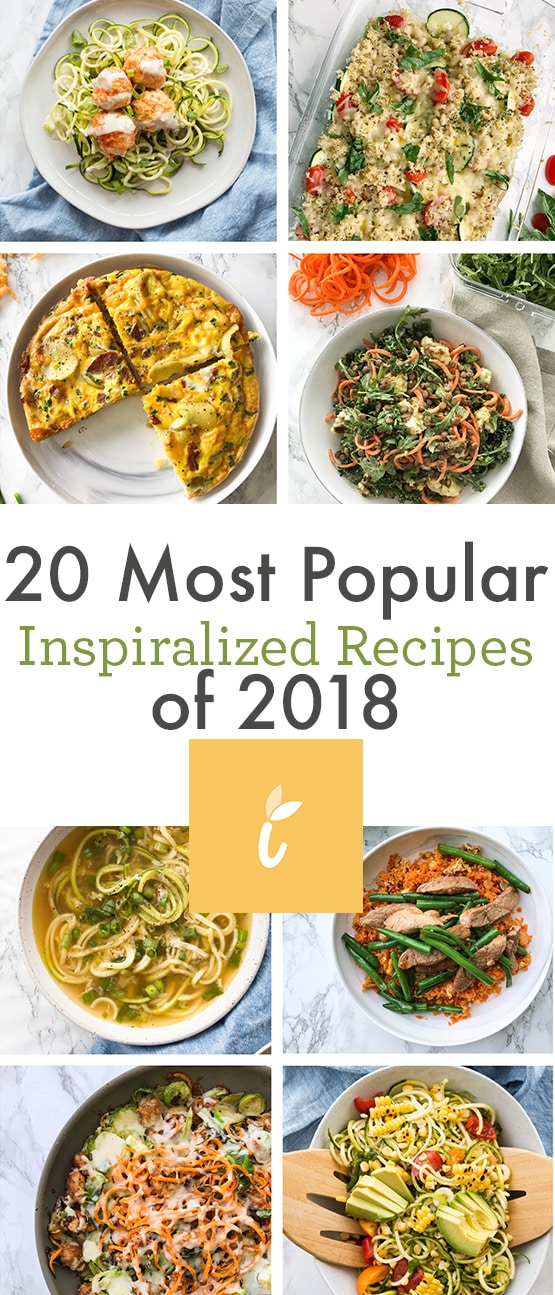 20 Most Popular Recipes of 2018