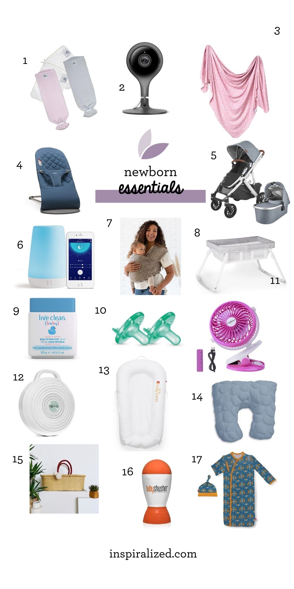 12 Newborn Essentials - Poppy + Grace